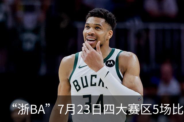 about image